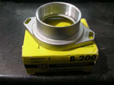 (image for) Rainproof Hubs