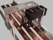 (image for) FC20 Switchboard