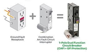 (image for) QO PLUG IN DUAL FUNCTION (120V)
